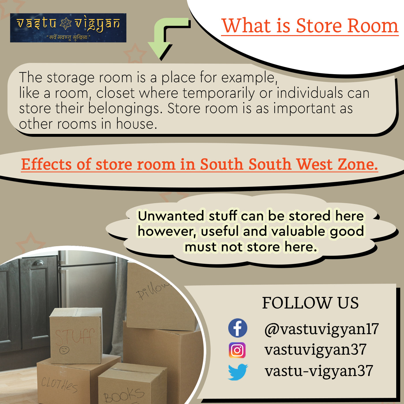 Store Room Effects in South South West Zone