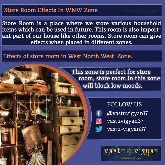 Store Room Effects in West North West Zone