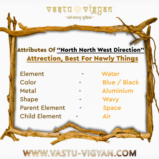 Vastu