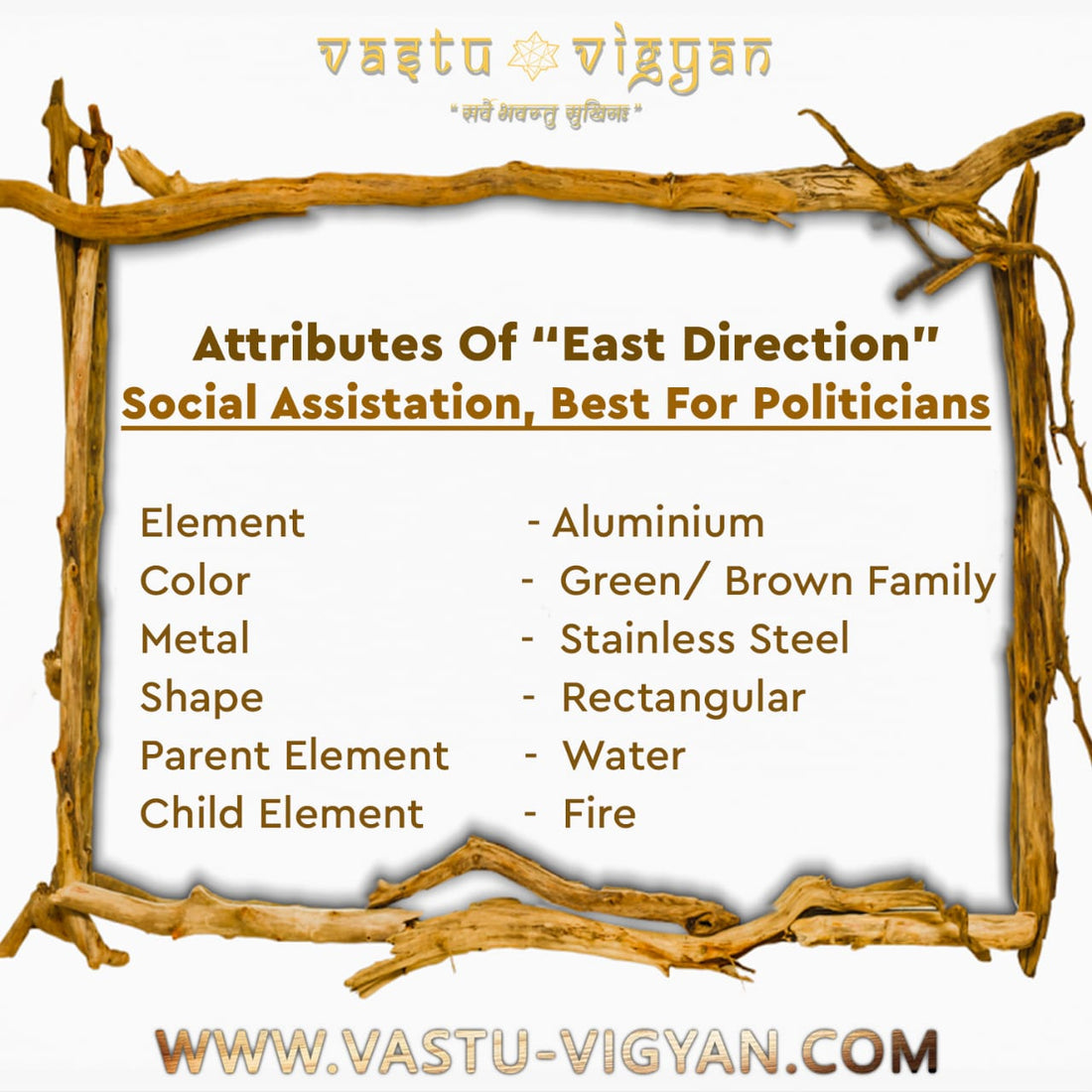 Attributions of East Direction