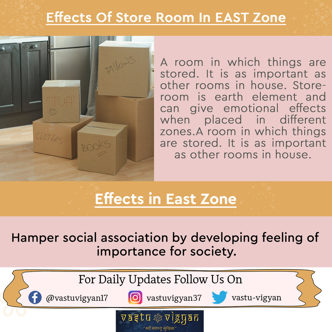 Store Room Effects in East Zone