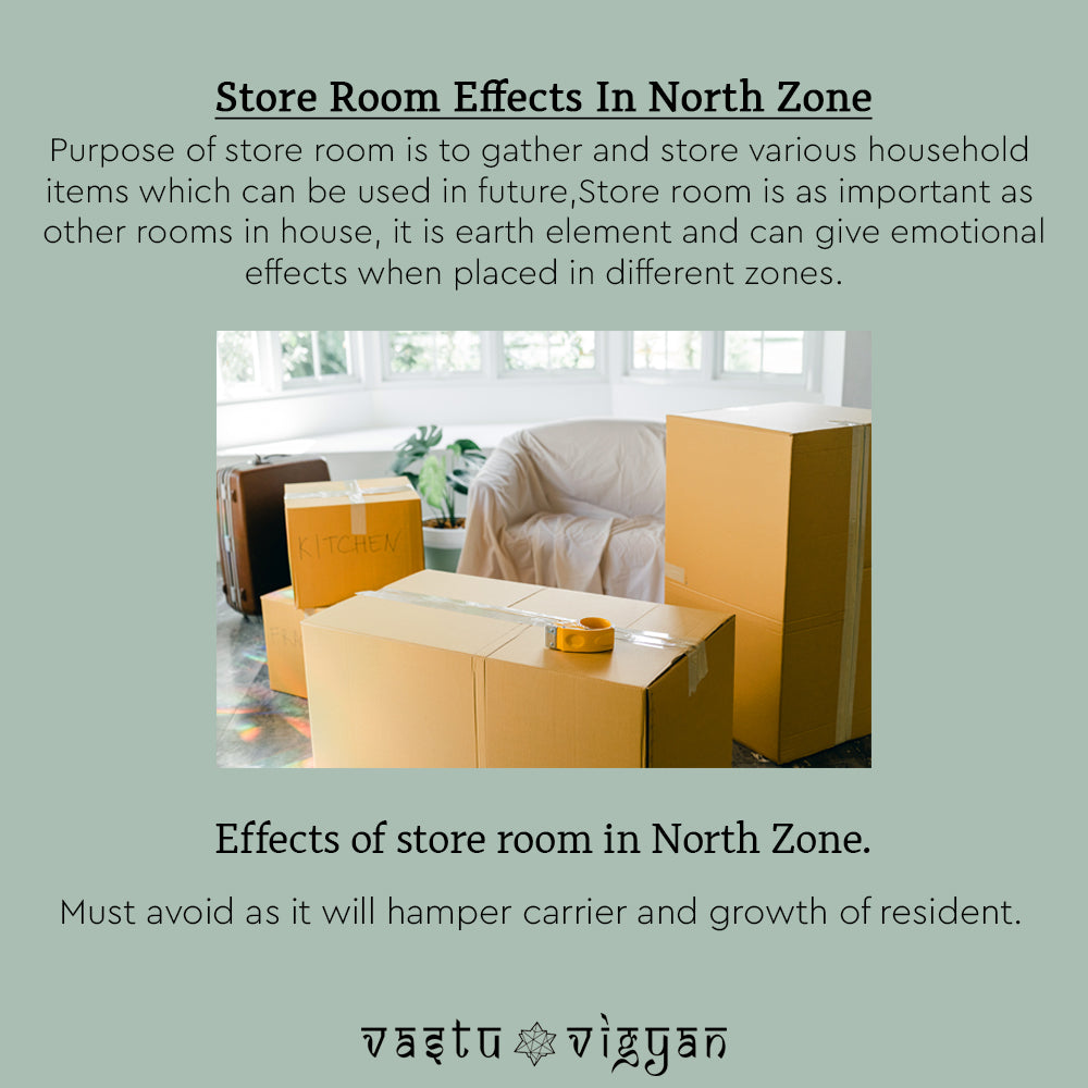 Store Room Effects in North Zone