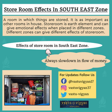 Store Room Effects in South East Zone