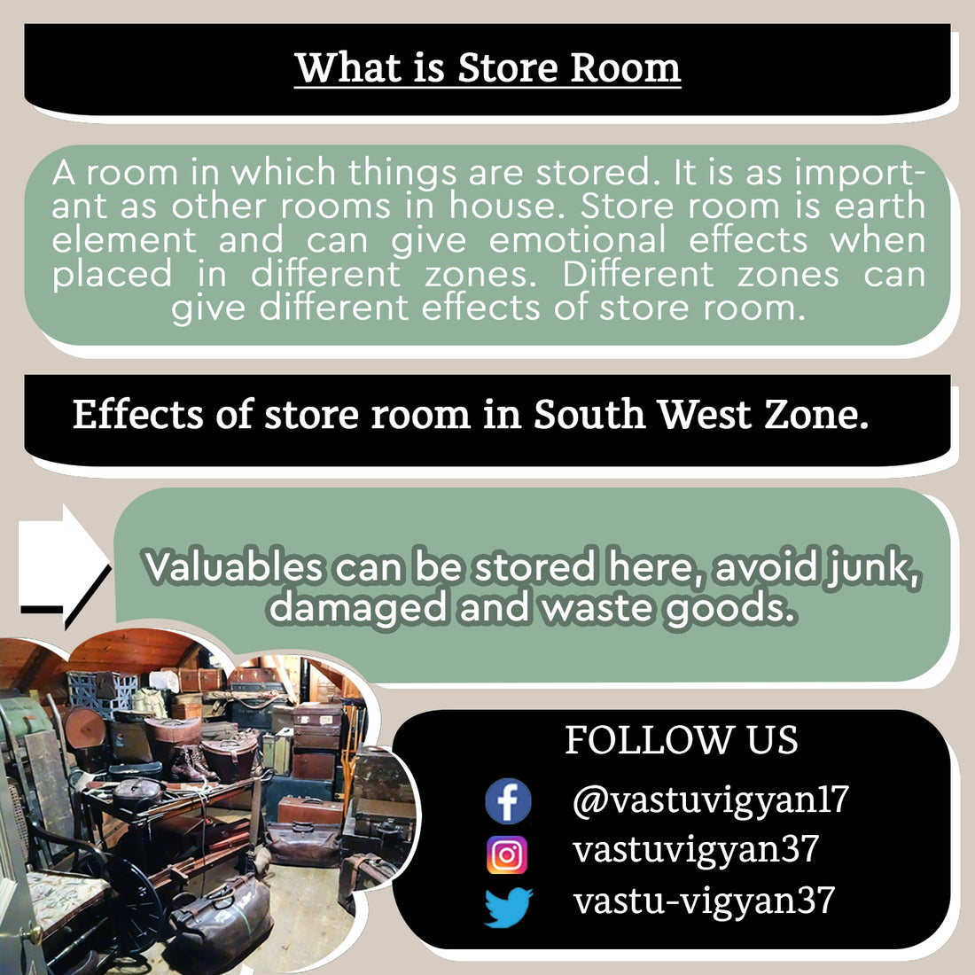 Store Room Effects in South West Zone