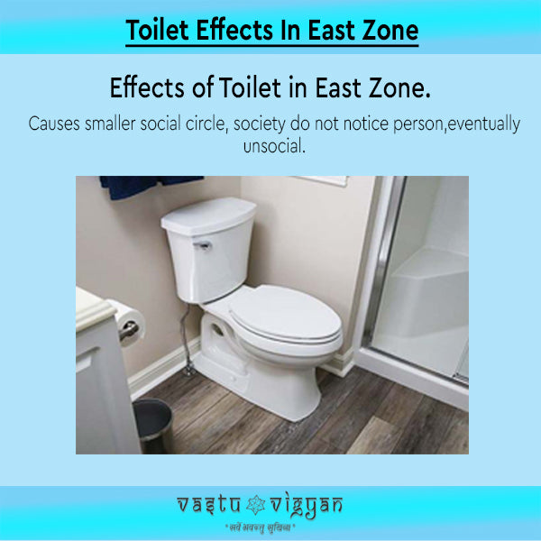 Toilet Effects in east zone.